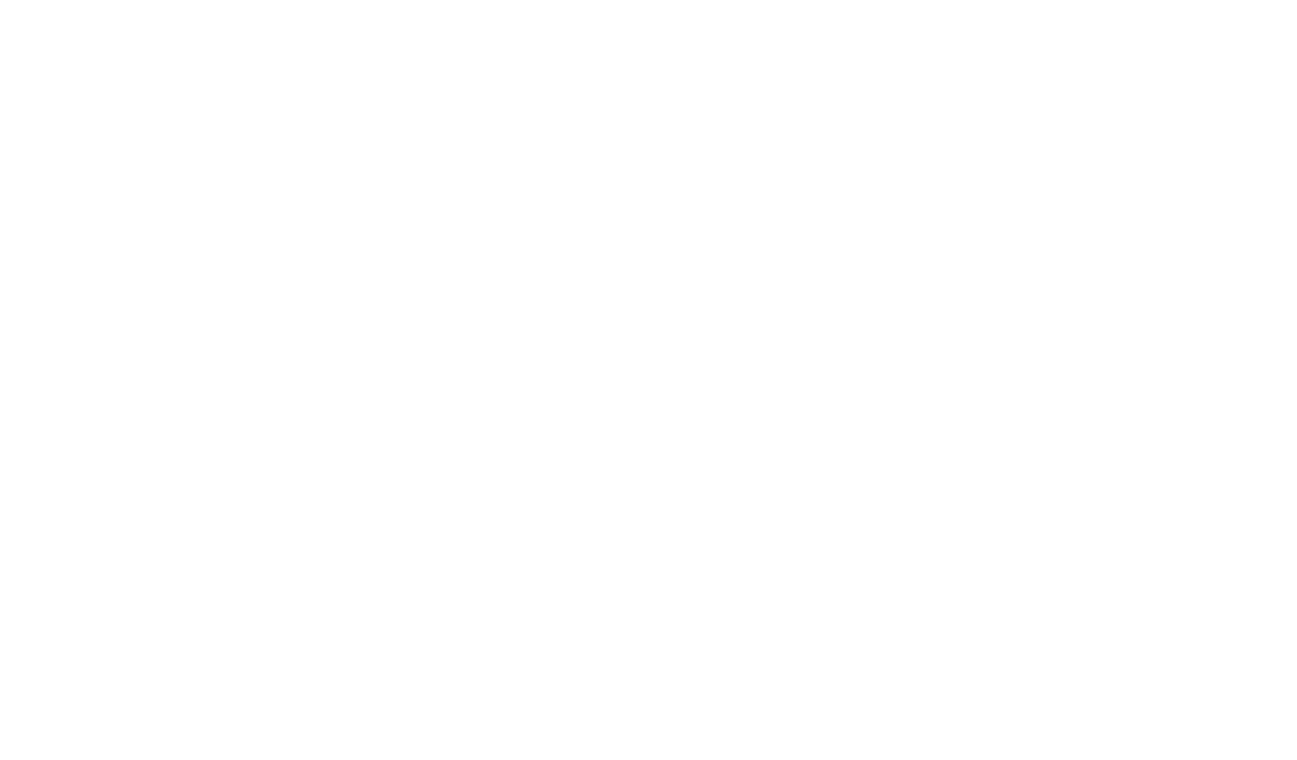 Jam Guitars
